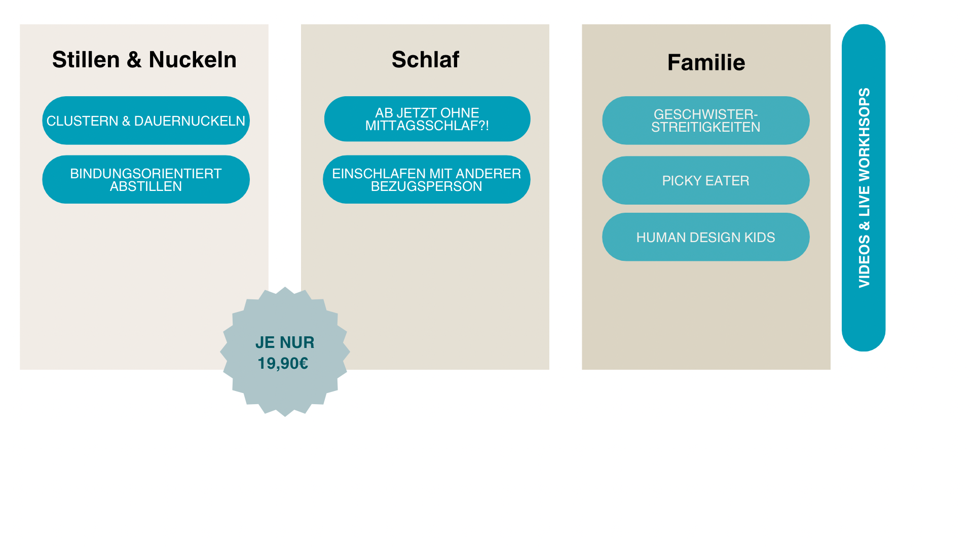 Produktportfolio - 9