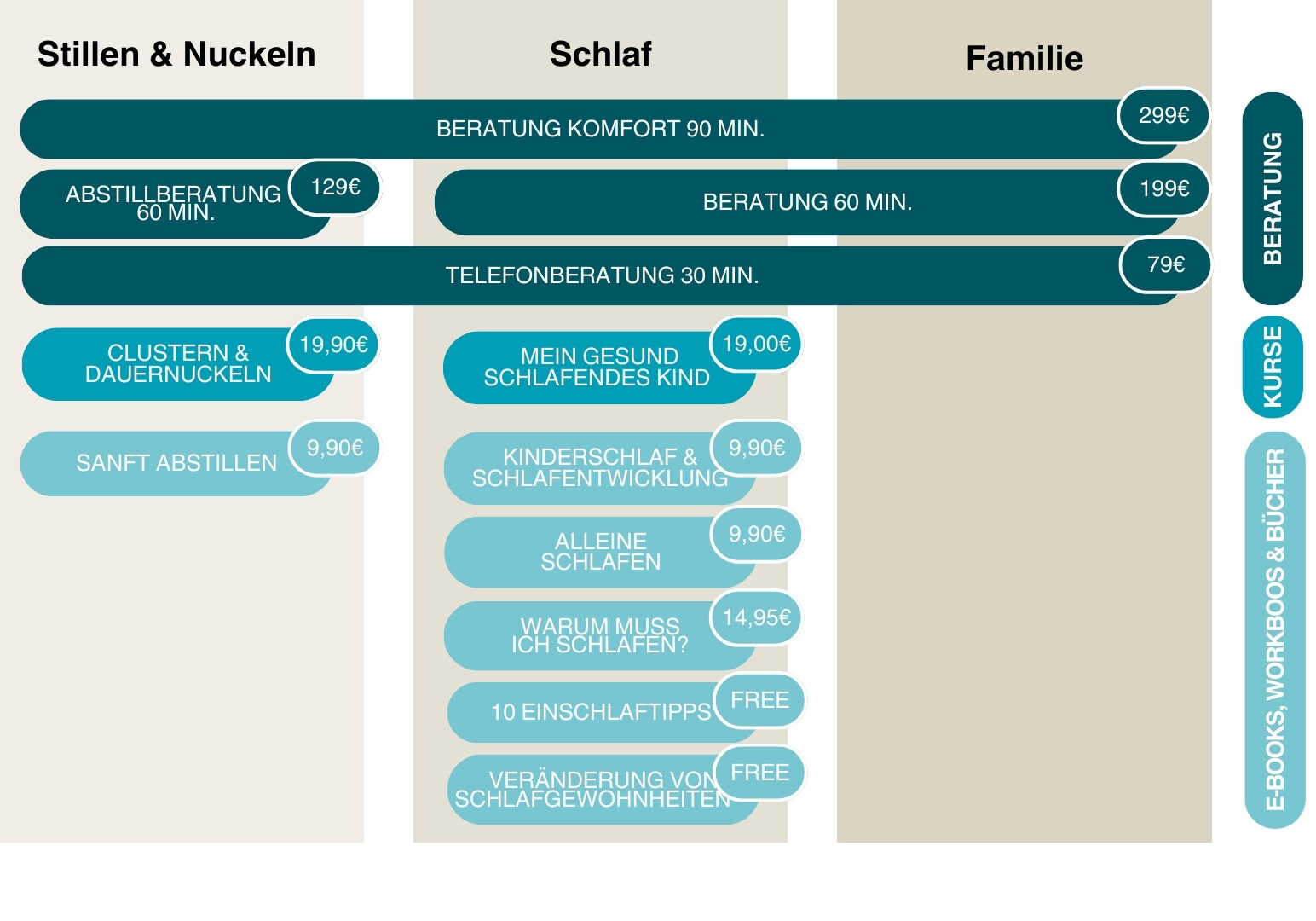 Portfolio_StephanieKlausmann